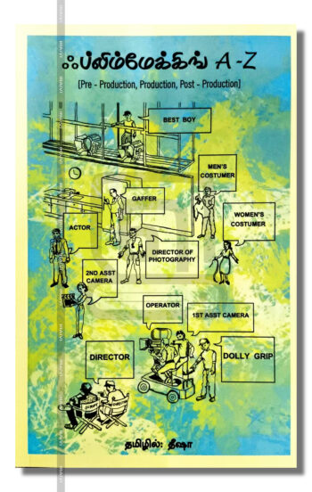 ஃப்லிம்மேக்கிங் A-Z