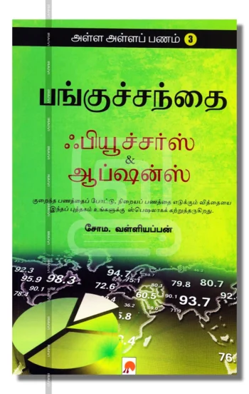 பங்குச்சந்தை ஃபியூச்சர்ஸ் & ஆப்ஷ்ன்ஸ்
அள்ள அள்ளப் பணம் - 3